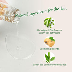 Ronas Stem Cell Solution application routine showing simple daily use.