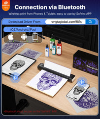Rongta F81S portable tattoo printer fits your toolkit.