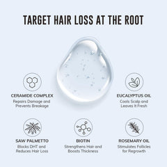 RootStim Champú bloqueador DHT, enfoque en cabello y raíz para mayor volumen.