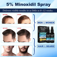 Rosever Minoxidil 5% barba aplicación para crecimiento y densidad