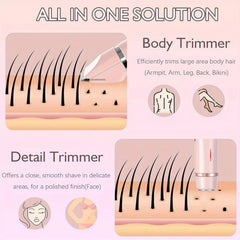 RtLvio Bikini Trimmer compact travel companion for on-the-go grooming.