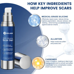 Rvlaim Scar Gel texture close-up demonstrates fast-absorbing finish.