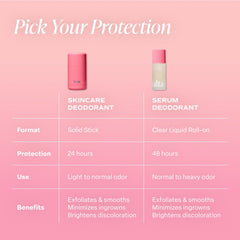 Saltair Skincare Deodorant with BHA and zinc ingredients for odor control and skin nourishment.