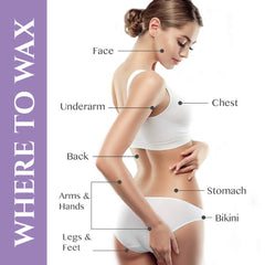 SATIN SMOOTH Deluxe Wax applied to the face for gentle removal