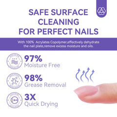 Saviland nail prep set promo box demonstrates bundle value for professional and home manicures.