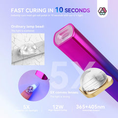 SAVILAND UV light for nails convex lens for even curing from multiple angles