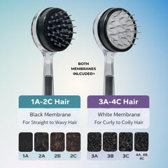 Scalp Direct massager applies liquid to the scalp for targeted use.