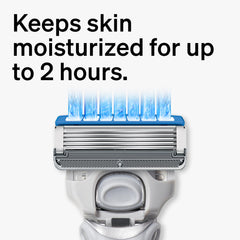 Schick Hydro Dry Skin comfort coating glide image emphasizes smooth shave with reduced drag.
