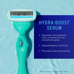 Schick Hydro Silk curve-sensing blades shown hugging body curves.