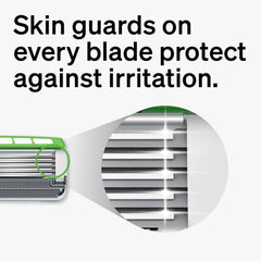 Schick Hydro Skin Guards visible on blades to help prevent irritation during shaving.