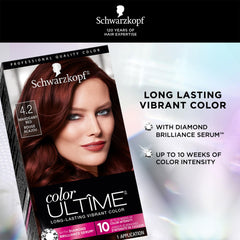 Schwarzkopf Diamond Brilliance Serum image highlighting enhanced shine and depth.