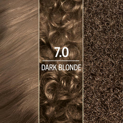 Schwarzkopf Keratin Blonde developer lotion for precise color depth.