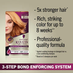 Pre-color serum with Vitamin B6 primes hair for even color results.