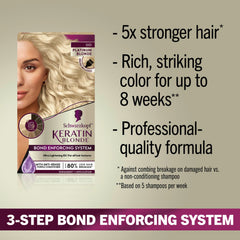 Schwarzkopf Keratin Blonde developer bottle ready for color application