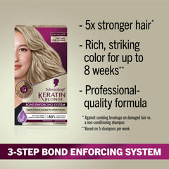 Schwarzkopf Keratin Blonde pre-color serum primes hair for even color