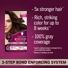 Schwarzkopf Keratin Color pre-color serum bottle for hair protection before dye