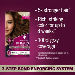Schwarzkopf Keratin Color gloves included for clean, mess-free coloring.