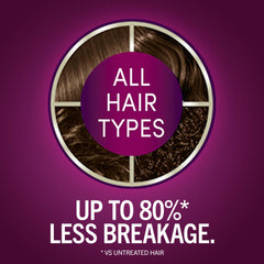 Schwarzkopf Keratin Color pre-color serum with Vitamin B6 and collagen protects hair.