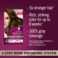Schwarzkopf Keratin Color 6.0 Delicate Praline color cream delivers rich, even coverage.