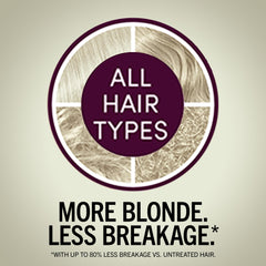 Schwarzkopf Keratin Color color cream ready for root-to-tip coverage