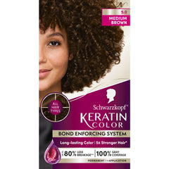 Schwarzkopf Keratin Color Cream bottle showing rich color payoff