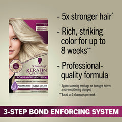 Schwarzkopf Keratin Color developer applying for salon-grade results at home
