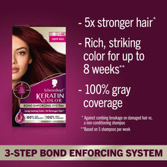 Schwarzkopf Keratin Color kit with color cream and developer for salon-like results at home.