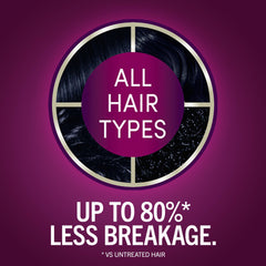 Schwarzkopf Keratin Color Midnight Black developer bottle for even processing.