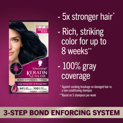 Schwarzkopf Keratin Color Midnight Black pre-color serum bottle for smoother prep.