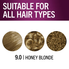 Schwarzkopf Keratin Color post-color conditioner with K-Bond Plex for care