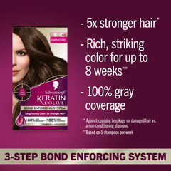 Pre-color serum with Vitamin B6 and collagen for hair before dye