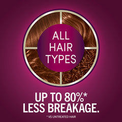 Schwarzkopf Post-Color Conditioner with K-Bond Plex nourishes and seals color