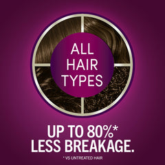 Schwarzkopf pre color serum bottle for hair prep