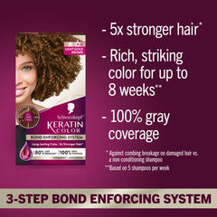 Pre-color serum with Vitamin B6 and collagen prepares hair