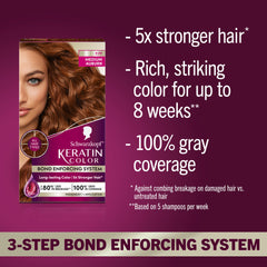 Schwarzkopf Keratin Color pre-color serum with Vitamin B6 and collagen preps hair