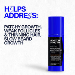 Scotch Porter Capixyl ingredient closeup underscores clinically informed blend for density.