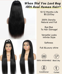 Sealusa virgin hair wig close-up showing realistic texture and roots