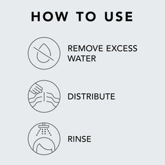 Hands applying Sebastian Drench conditioner to hair for even distribution