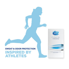 Secret Clinical Strength Clear Gel application swirl demonstrates smooth gel glide.