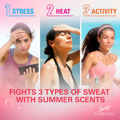 Secret Clinical Strength, formato invisible evita manchas visibles en la ropa.