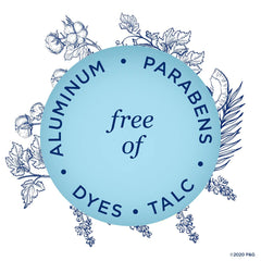 Secret aluminum-free formula provides long-lasting odor protection.