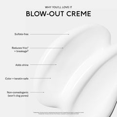 SEEN Blow-Out Creme demonstrates frizz control and natural shine on hair.
