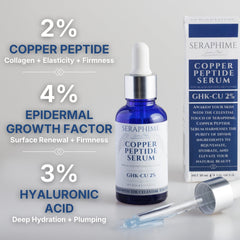 Seraphime Copper Peptides Serum dropper delivering 2% copper peptide for skin support