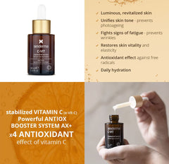 Sesderma C-VIT Radiance Serum texture close-up; antioxidants shield skin from environmental stress.