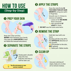 Sharmiz body wax strips for arms and legs offering salon-like smoothness