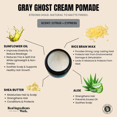 Styled hair with Gray Ghost Cream Pomade offering natural to matte sheen.