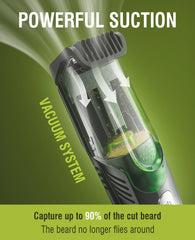 SHPAVVER IPX7 waterproof beard trimmer for dry or wet grooming