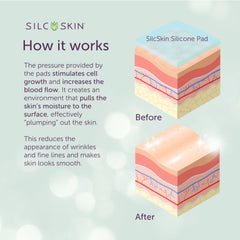 Parche ocular Silc Skin hipoalergénico apto para piel sensible