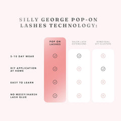 Silly George Pop-On Lashes application in hand demonstrates quick DIY apply.