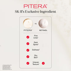 SK-II Youth Essentials Set PITERA bottle with pump for easy application
